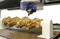 Oltre 40 anni di esperienza nel settore delle macchine a controllo numerico per la lavorazione del legno.